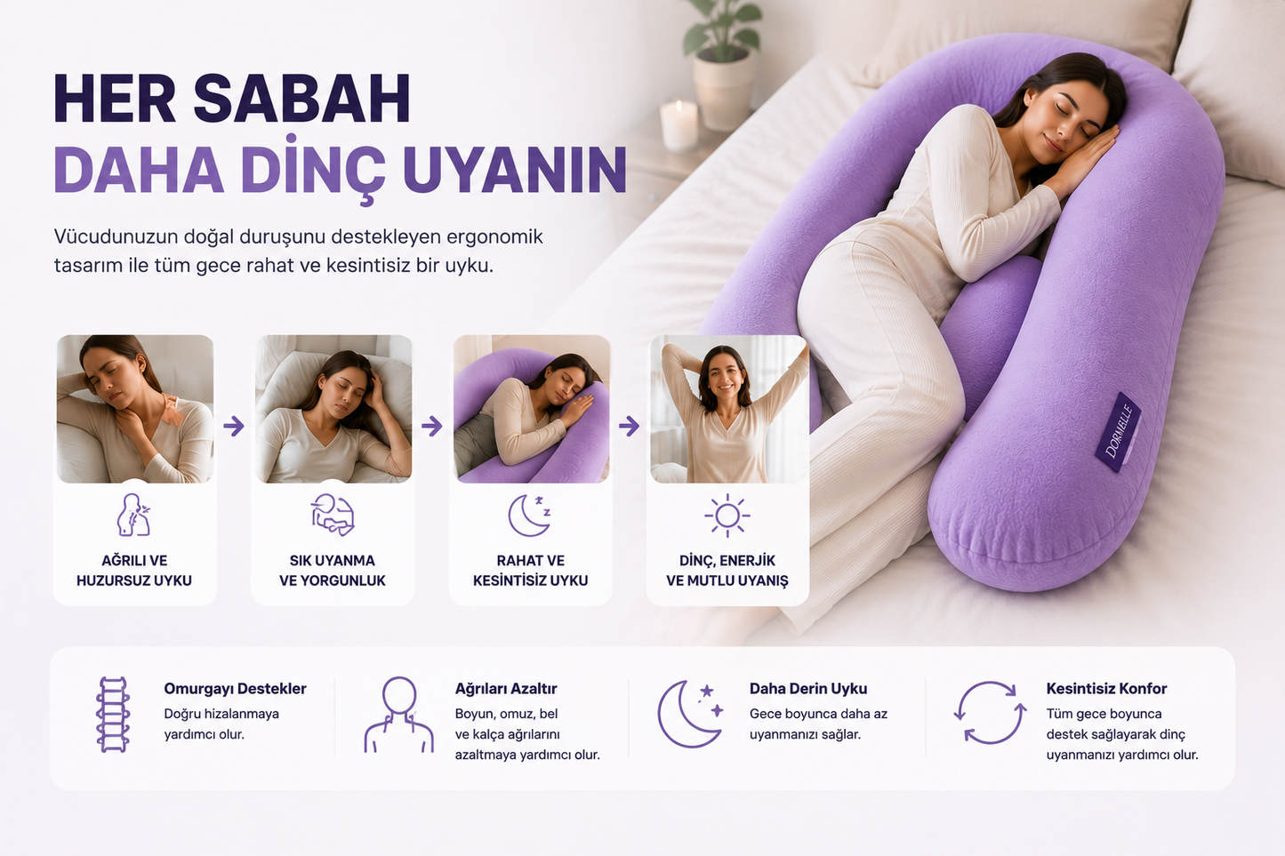 Binlerce Kişinin Tercih Ettiği Premium Uyku Deneyimi !